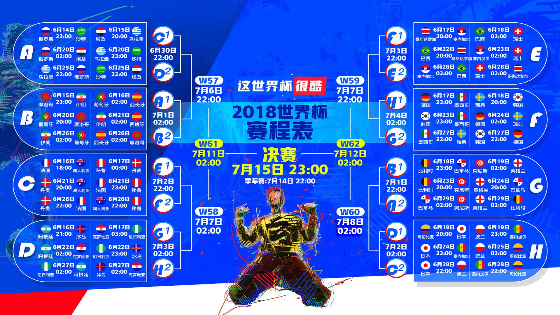 TheShy,从神话到现实,一位上单传奇的自我超越